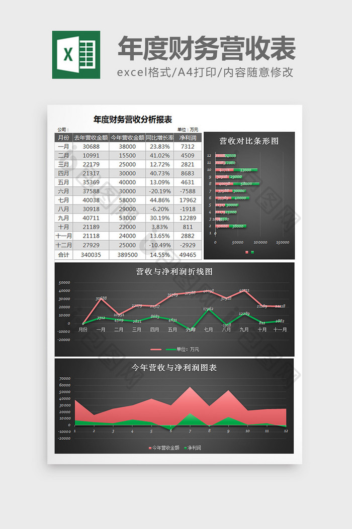 黑色大气财务营收分析报表excel模板