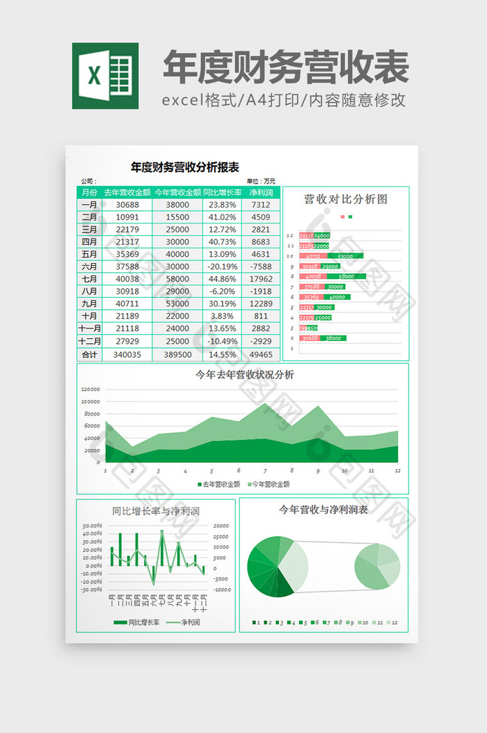 简约年度财务营收分析报表excel模板