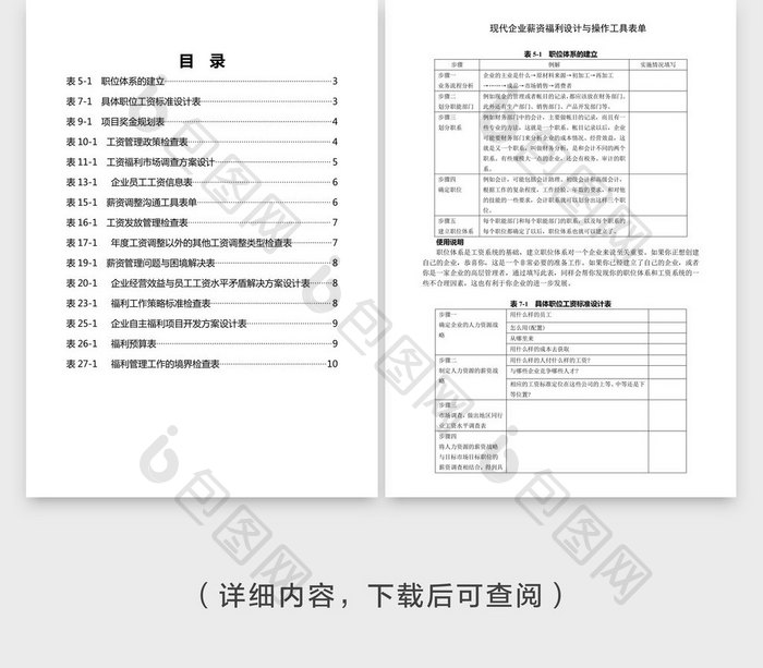 人事管理薪资福利工具表单汇总word文档