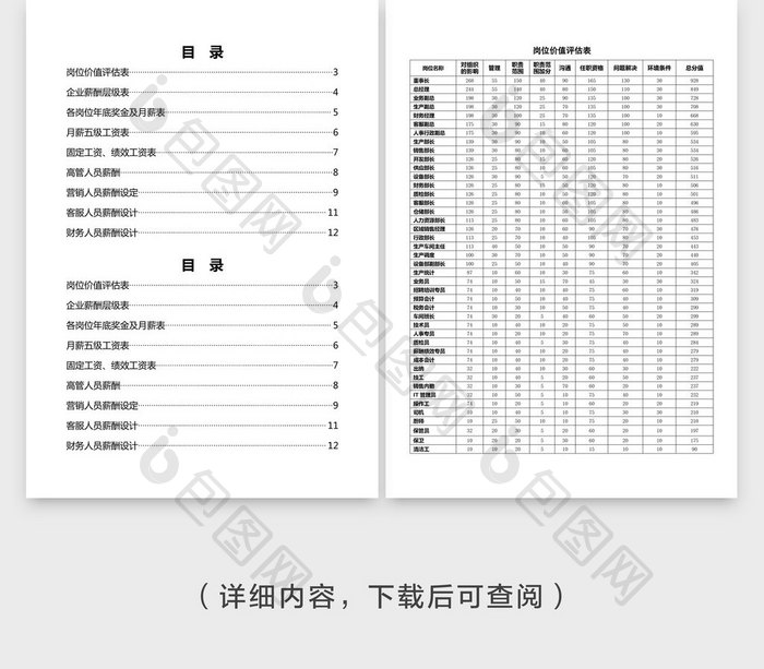 人事管理薪酬管理系统工具表word文档