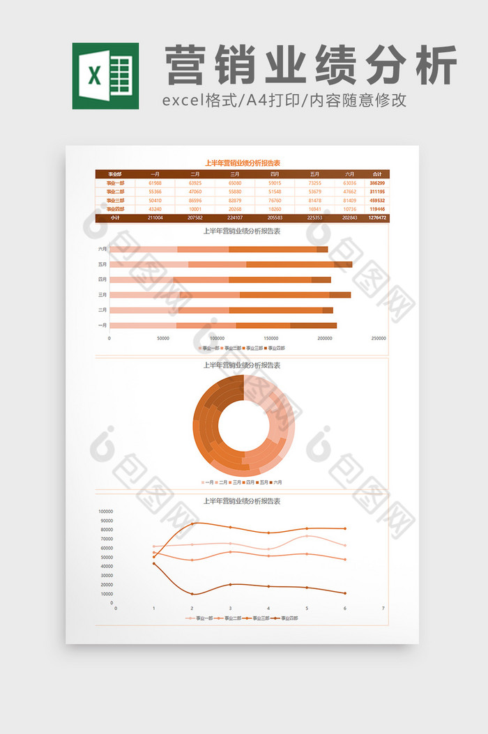 上半年营销业绩分析报告表Excel模板图片图片