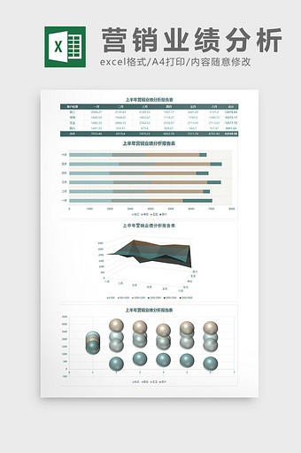 上半年营销业绩分析报告表Excel模板图片