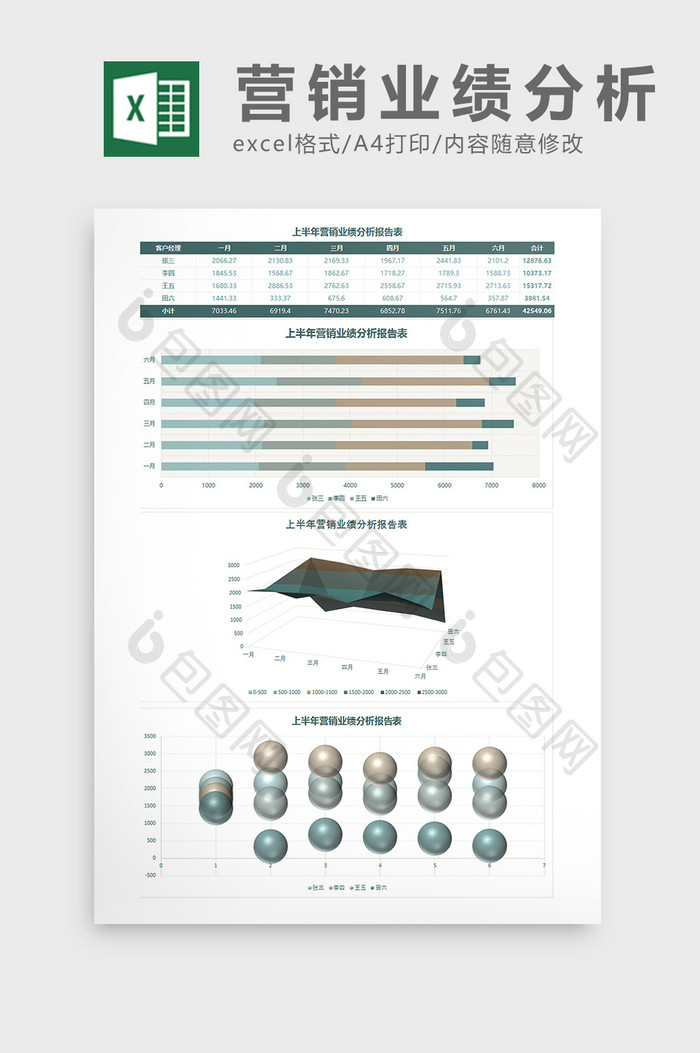 上半年营销业绩分析报告表Excel模板