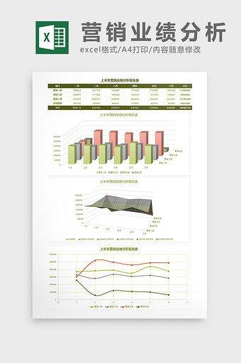 上半年营销业绩分析报告表Excel模板图片