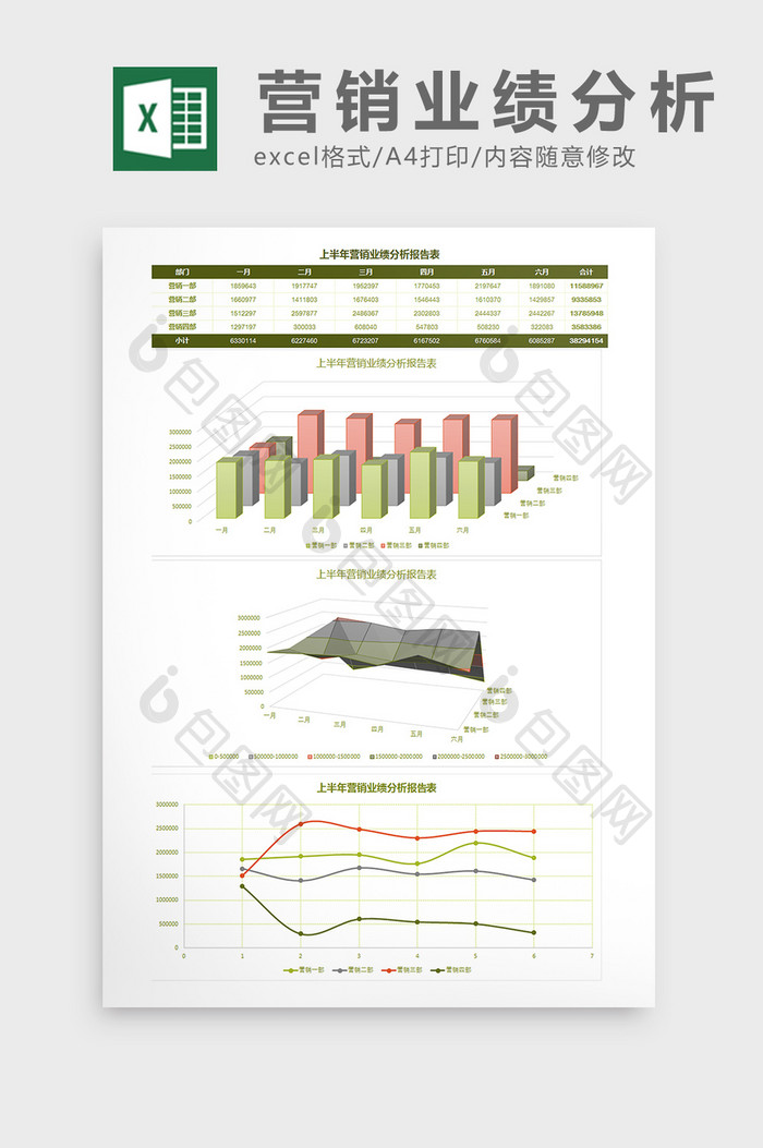 上半年营销业绩分析报告表Excel模板