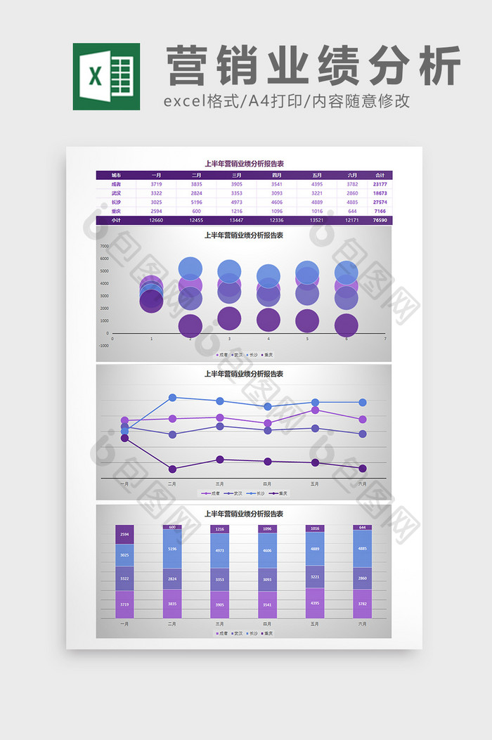 上半年营销业绩分析报告表Excel模板