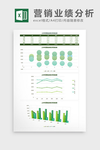 上半年营销业绩分析报告表Excel模板图片