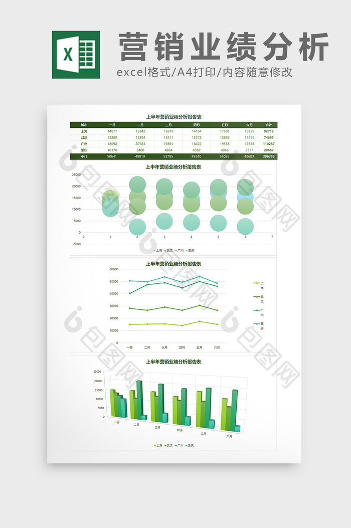 上半年营销业绩分析报告表Excel模板