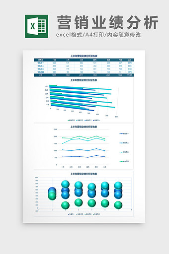 上半年营销业绩分析报告表Excel模板图片