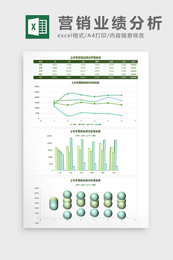 上半年营销业绩分析报告表Excel模板图片