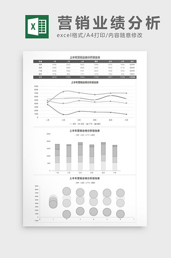 上半年营销业绩分析报告表Excel模板图片