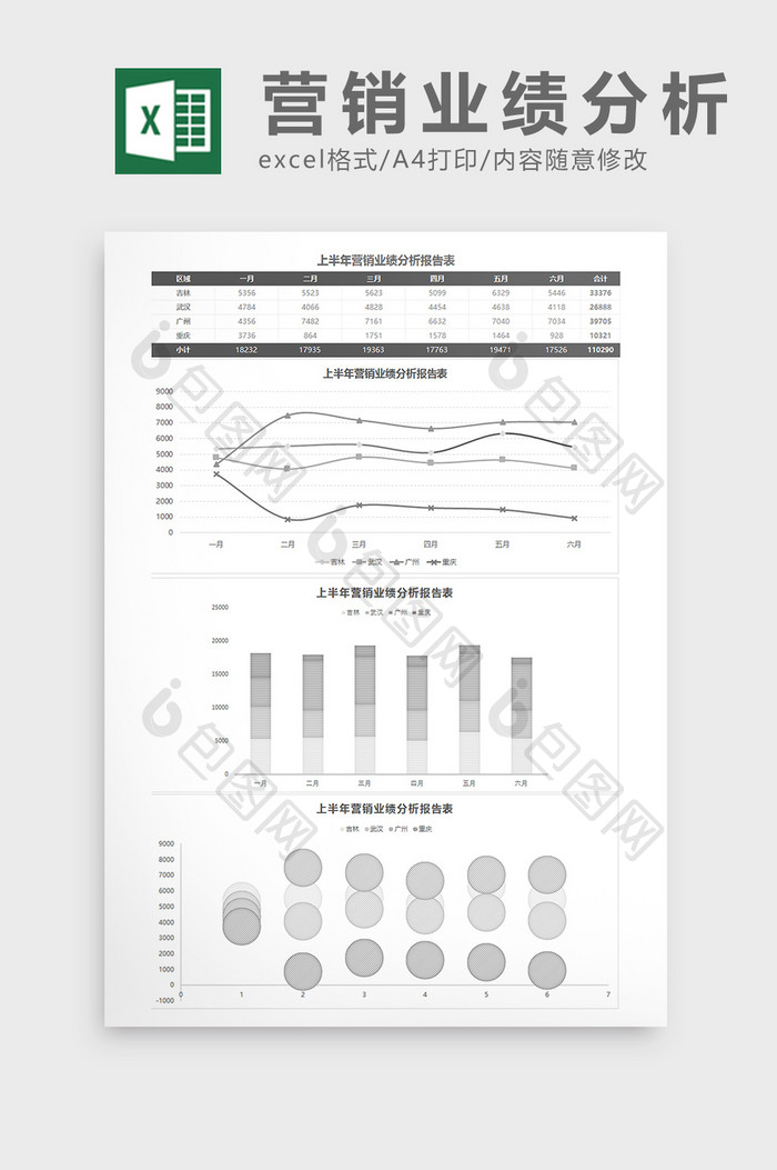 上半年营销业绩分析报告表Excel模板