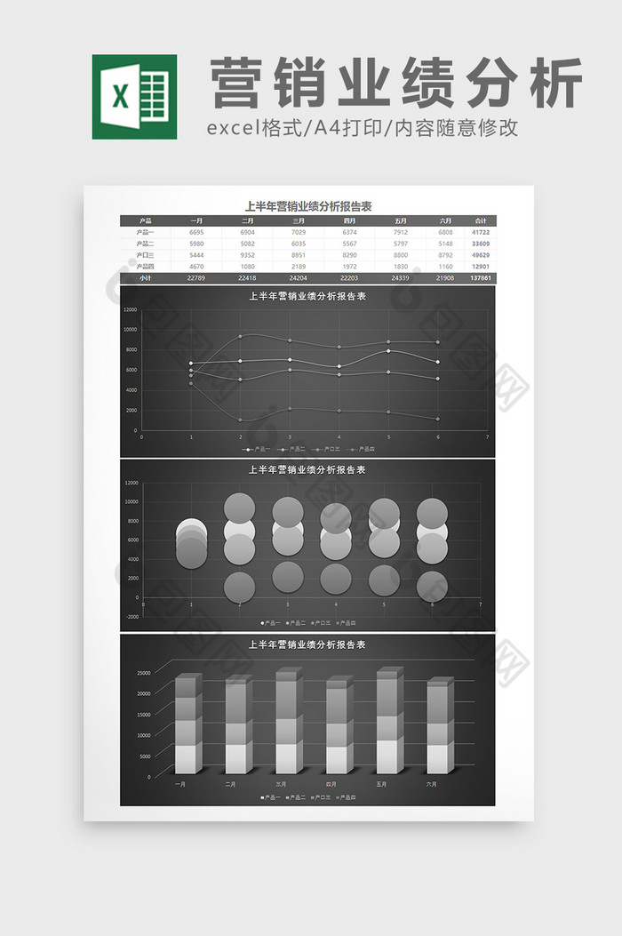 上半年营销业绩分析报告表Excel模板图片图片