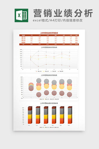 上半年营销业绩分析报告表Excel模板图片