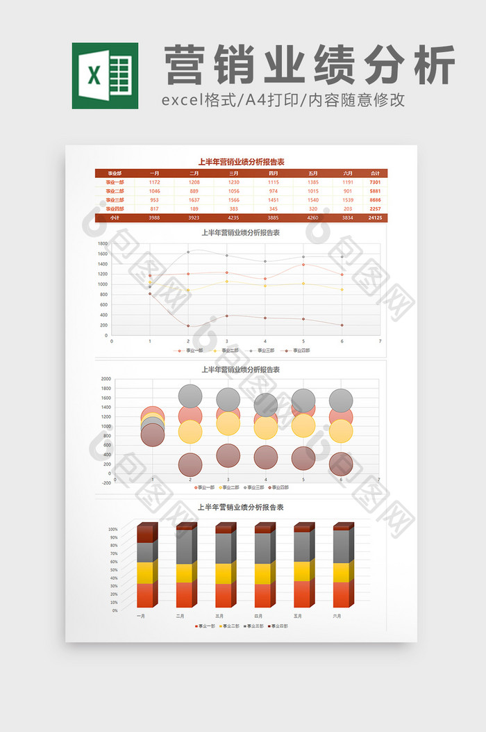 上半年营销业绩分析报告表Excel模板