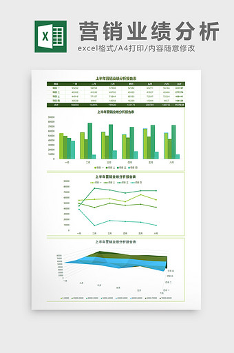 上半年营销业绩分析报告表Excel模板图片