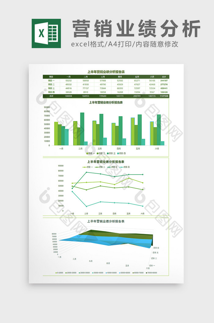 上半年营销业绩分析报告表Excel模板