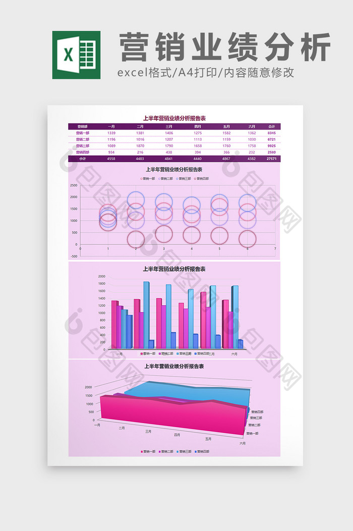 上半年营销业绩分析报告表Excel模板