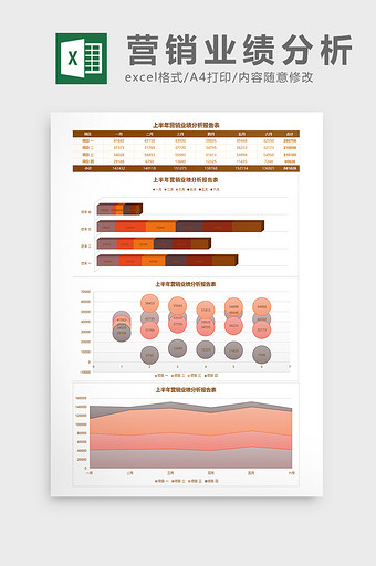 上半年营销业绩分析报告表Excel模板图片