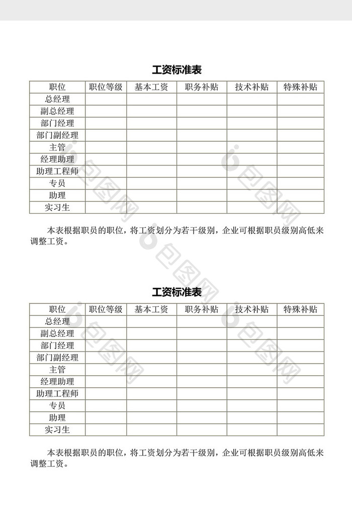 人事管理工资标准表word文档