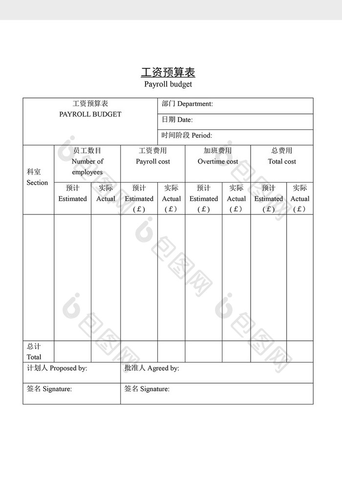 人事管理工资预算表word文档