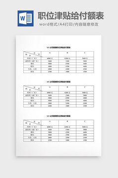 人事管理工资调整表word文档