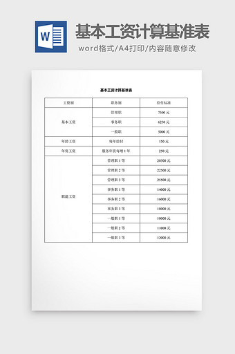 人事管理基本工资计算基准表word文档图片