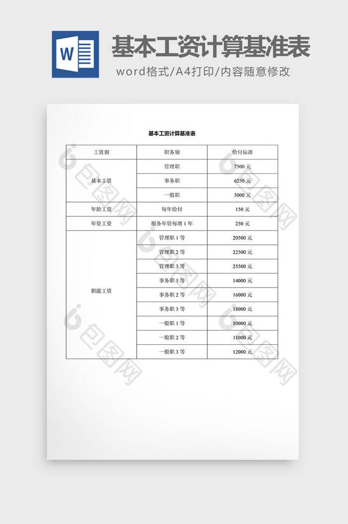 人事管理基本工资计算基准表word文档