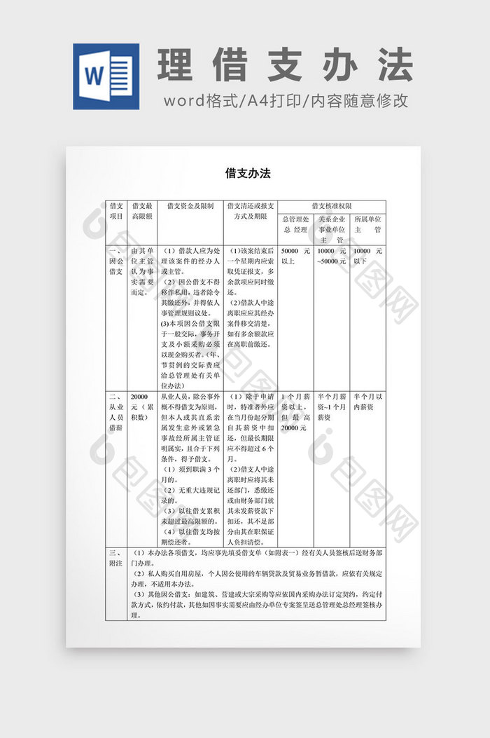 人事管理借支办法word文档