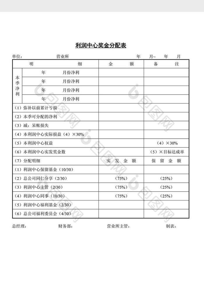 人事管理利润中心奖金分配表word文档