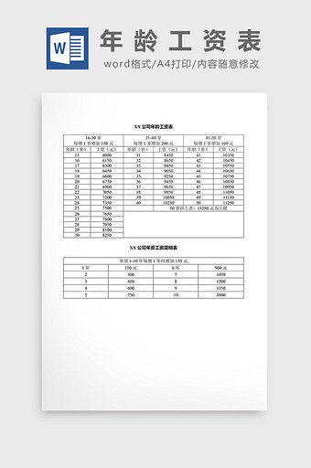 人事管理年龄工资表word文档图片