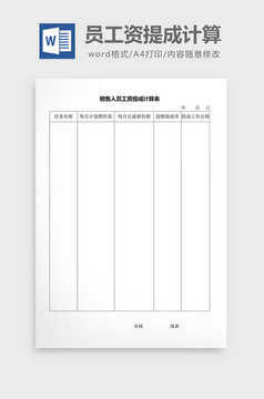 业务员提成管理制度方案