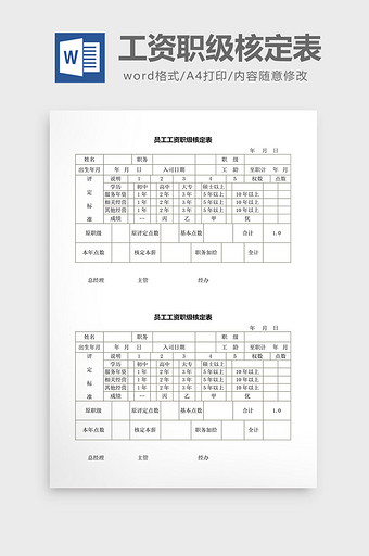 人事管理员工工资职级核定表word文档图片