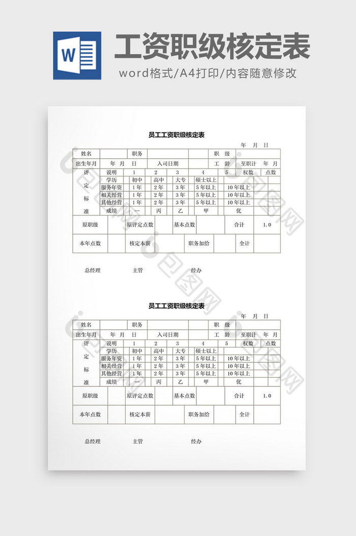 人事管理员工工资职级核定表word文档