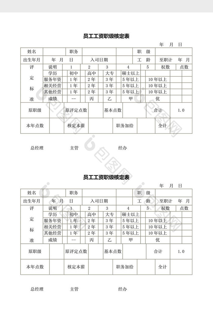 人事管理员工工资职级核定表word文档