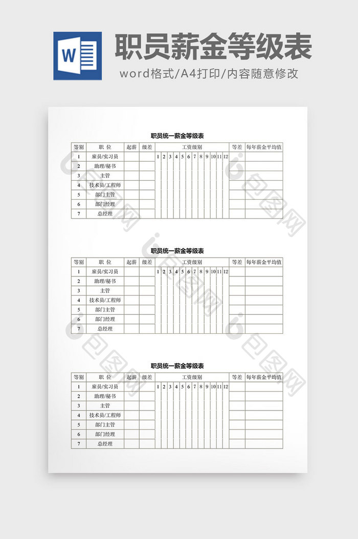 人事管理职员统一薪金等级表word文档