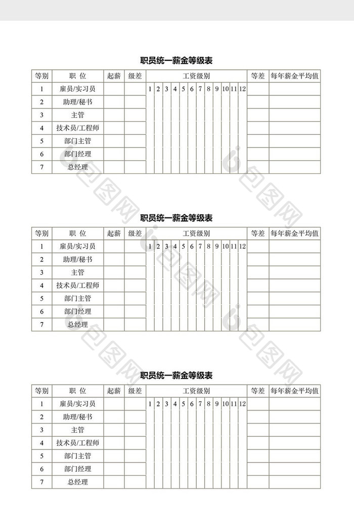 人事管理职员统一薪金等级表word文档