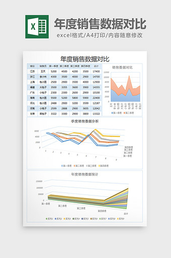 年度销售数据对比excel模板图片