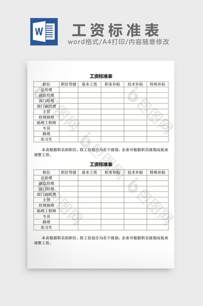 人事管理工资标准表word文档