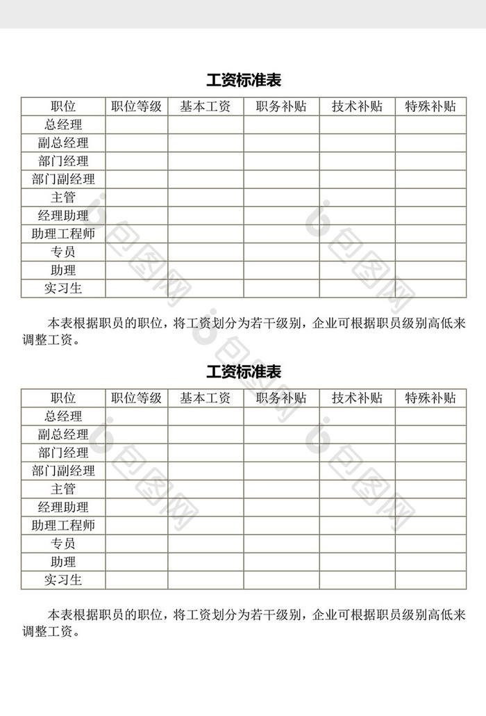 人事管理工资标准表word文档