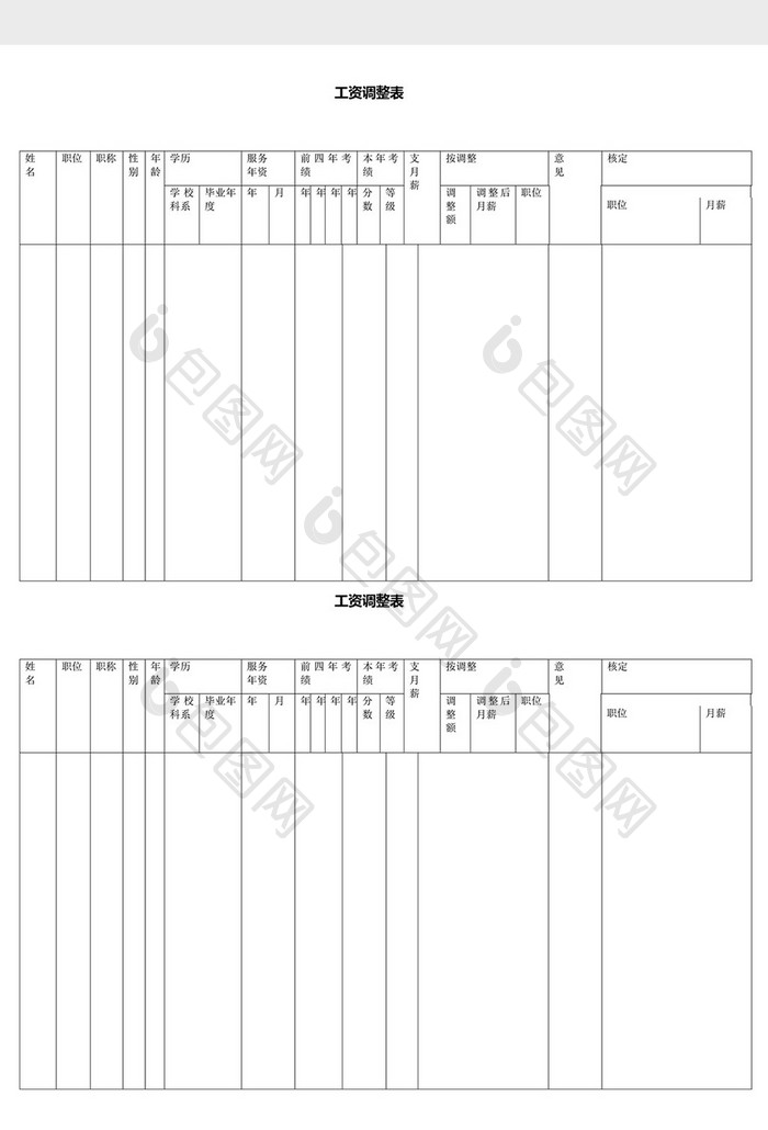 人事管理工资调整表word文档