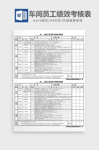 人事管理工车间员工绩效考核表word文档图片