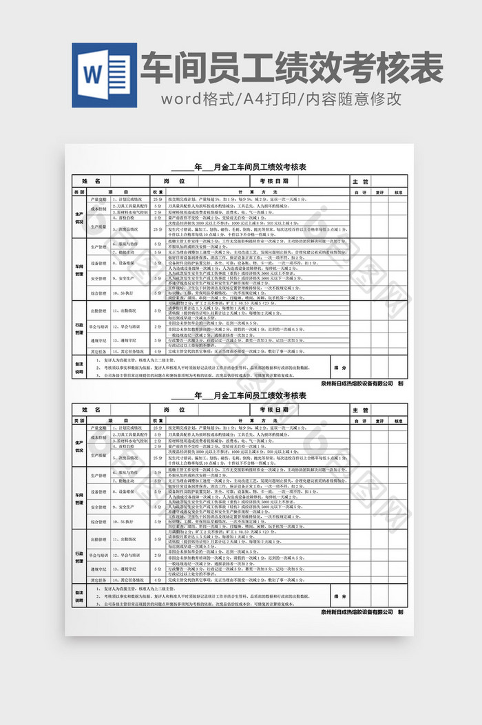 人事管理工车间员工绩效考核表word文档