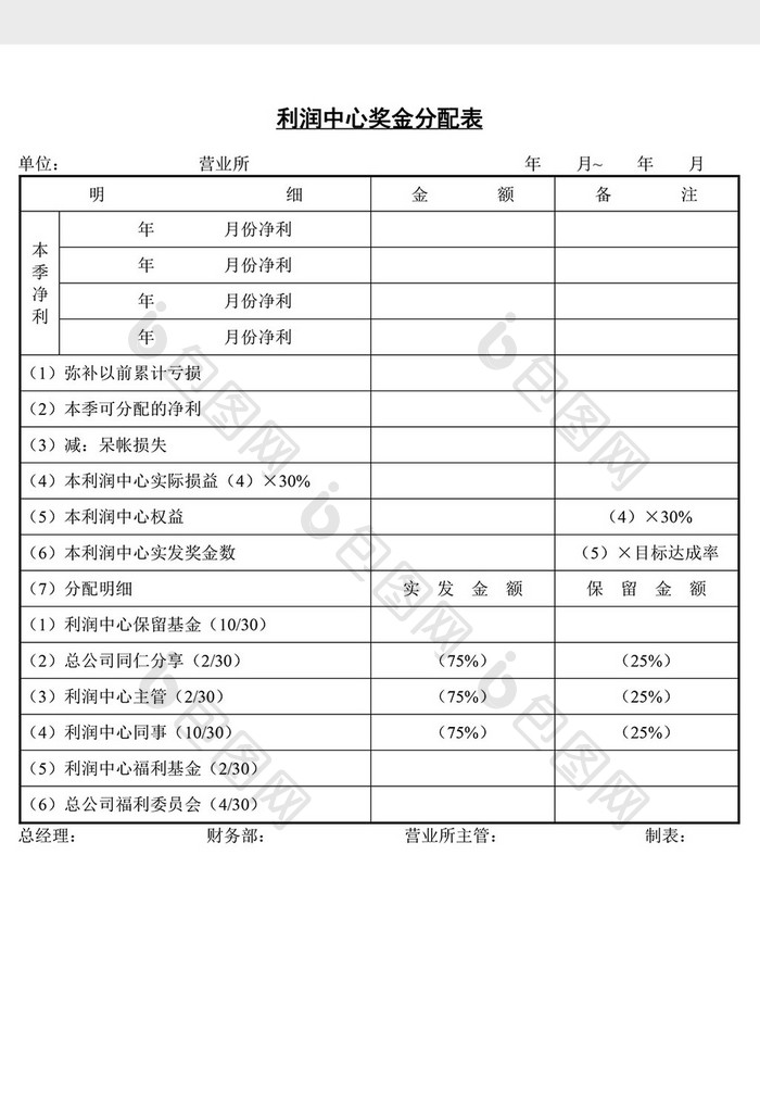 人事管理利润中心奖金分配表word文档