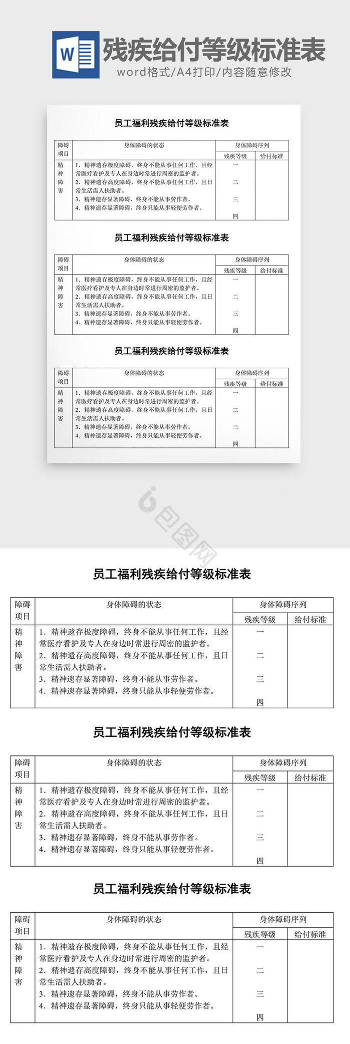 员工福利残疾给付等级标准表word文档