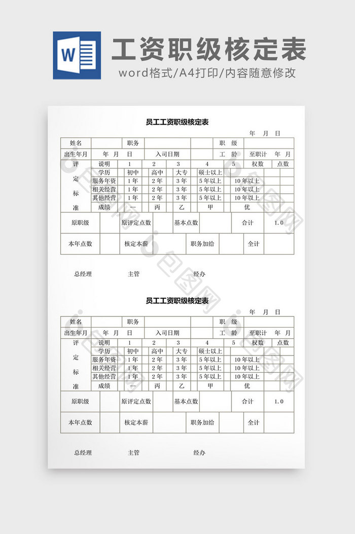 人事管理员工工资职级核定表word文档