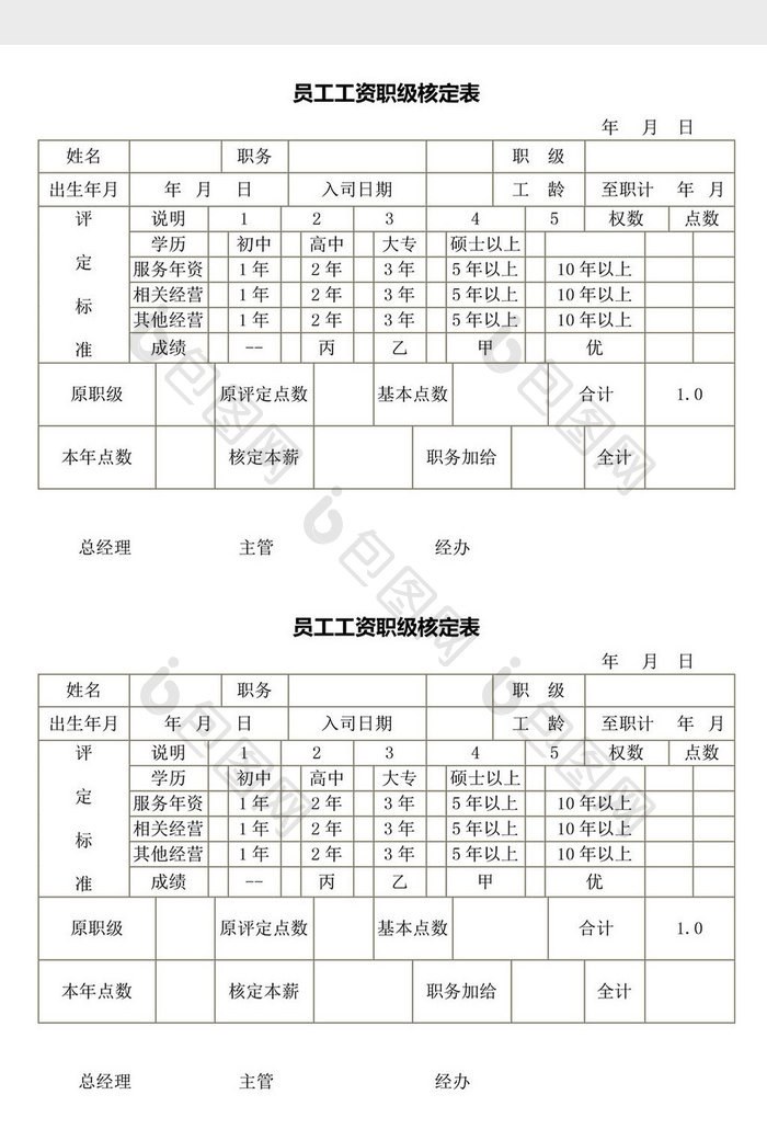 人事管理员工工资职级核定表word文档