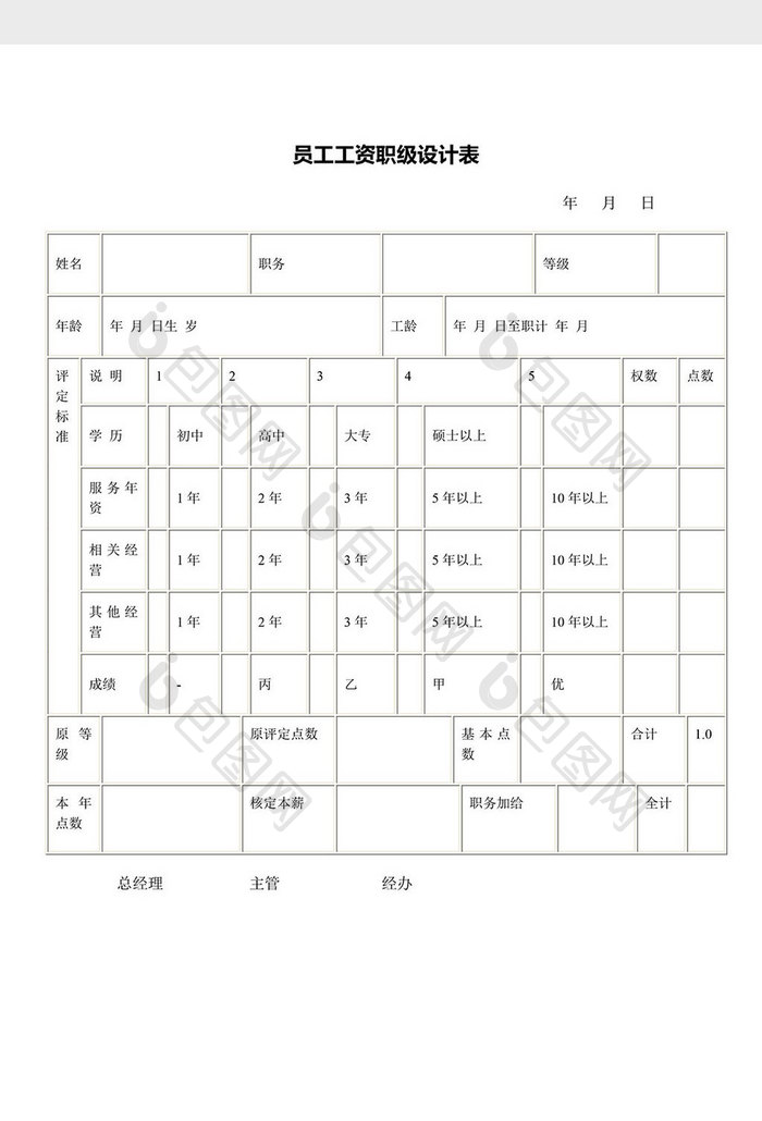 人事管理员工工资职级设计表word文档