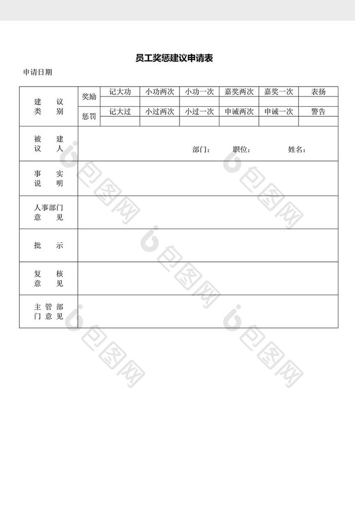 人事管理员工奖惩建议申请表word文档