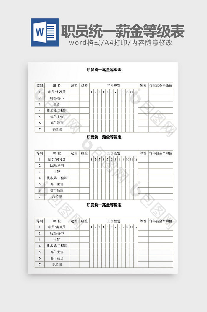 人事管理职员统一薪金等级表word文档